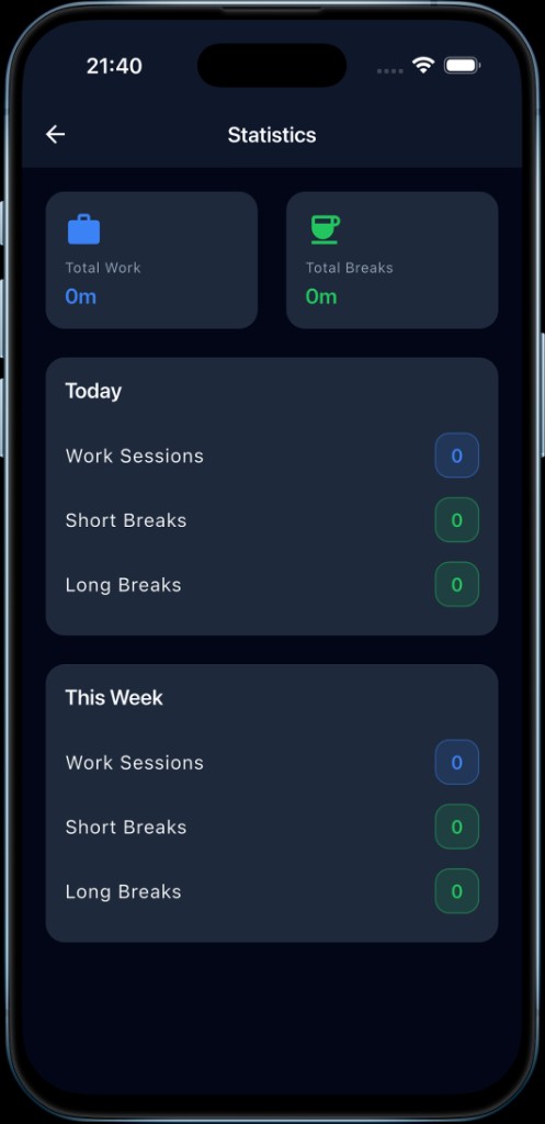 Pomodoro statistics screen